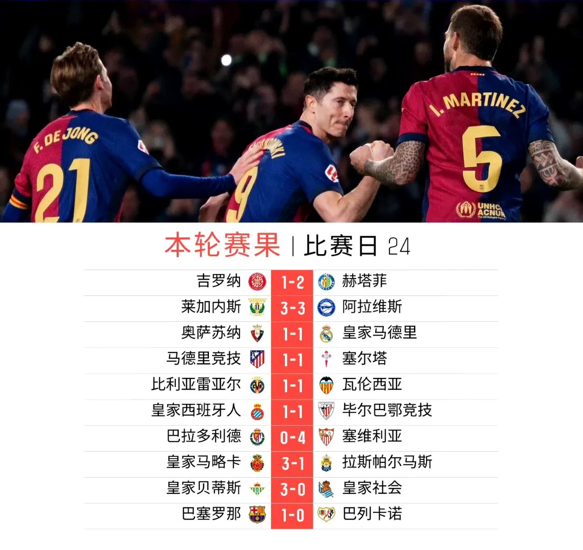 梅西巅峰对决，阿扎伦卡与50激战篮网分钟，赛况扑朔迷离胜负难料！体育赛事